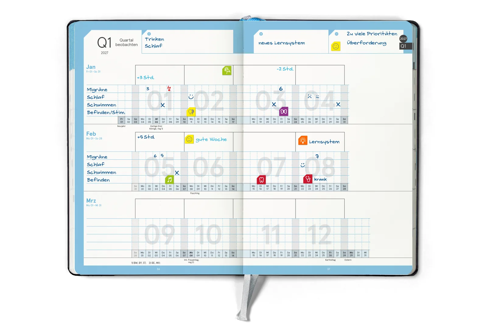 Quartalsseite im weekview compact note 2027 mit Monitor für die 13 Wochen des Quartals
